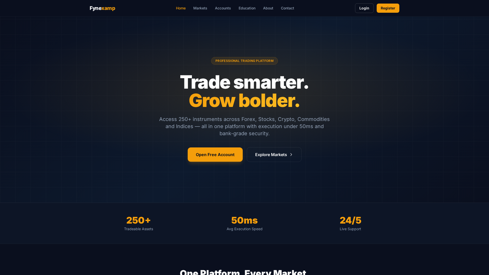 Screenshot of fynexamp.com