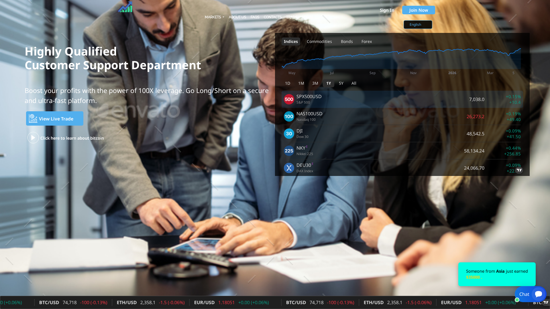 Screenshot of qualitymetatrades.live