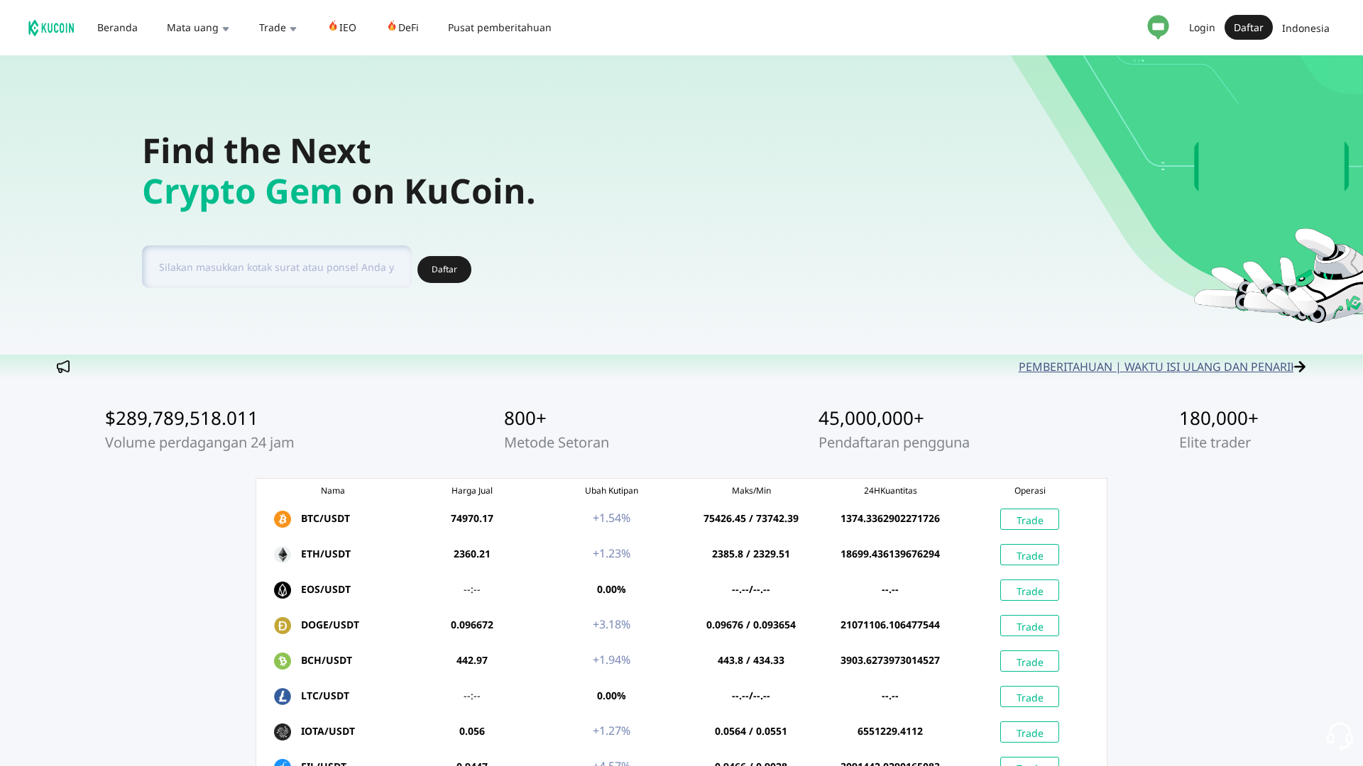 Screenshot of cryptoec182.com