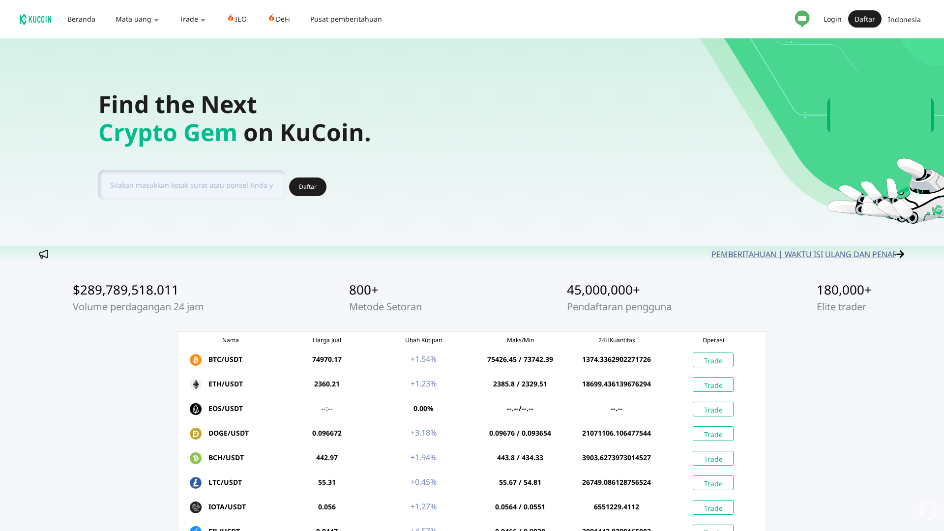 Screenshot of cryptoec896.com