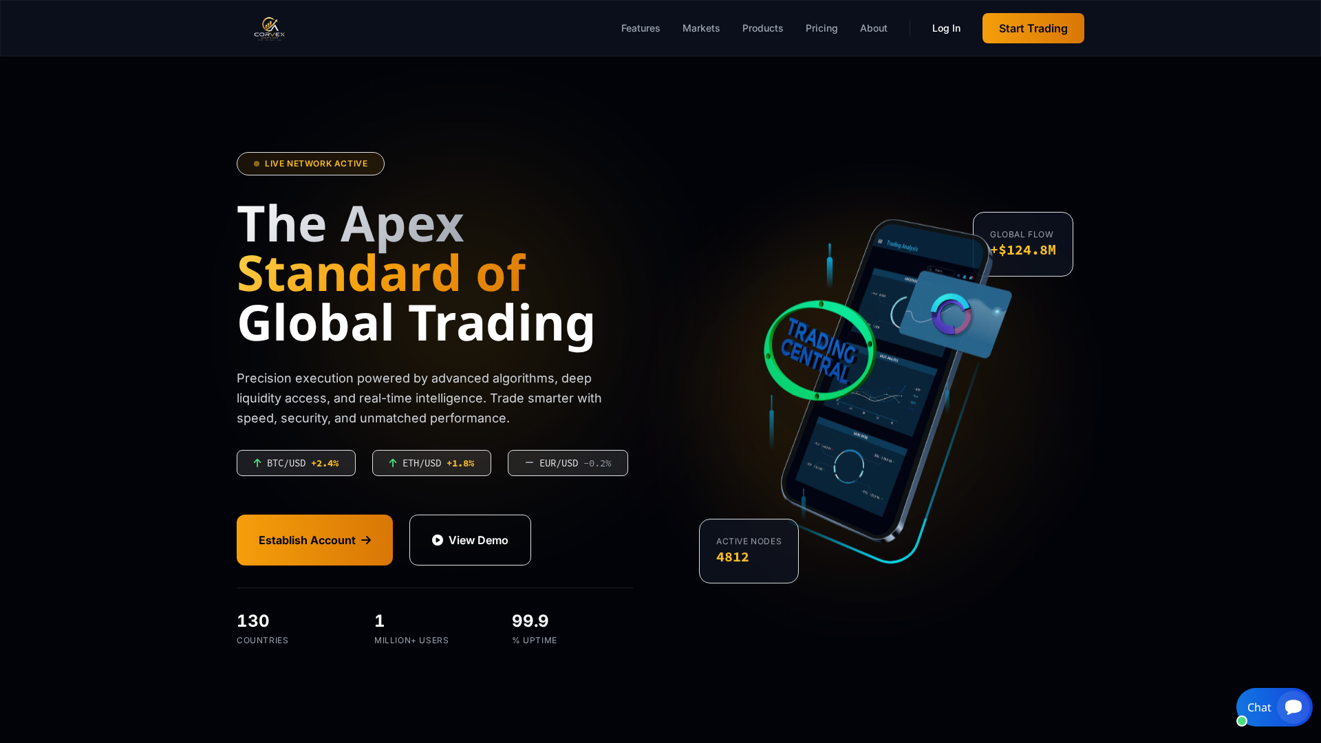 Screenshot of corvexassets.com