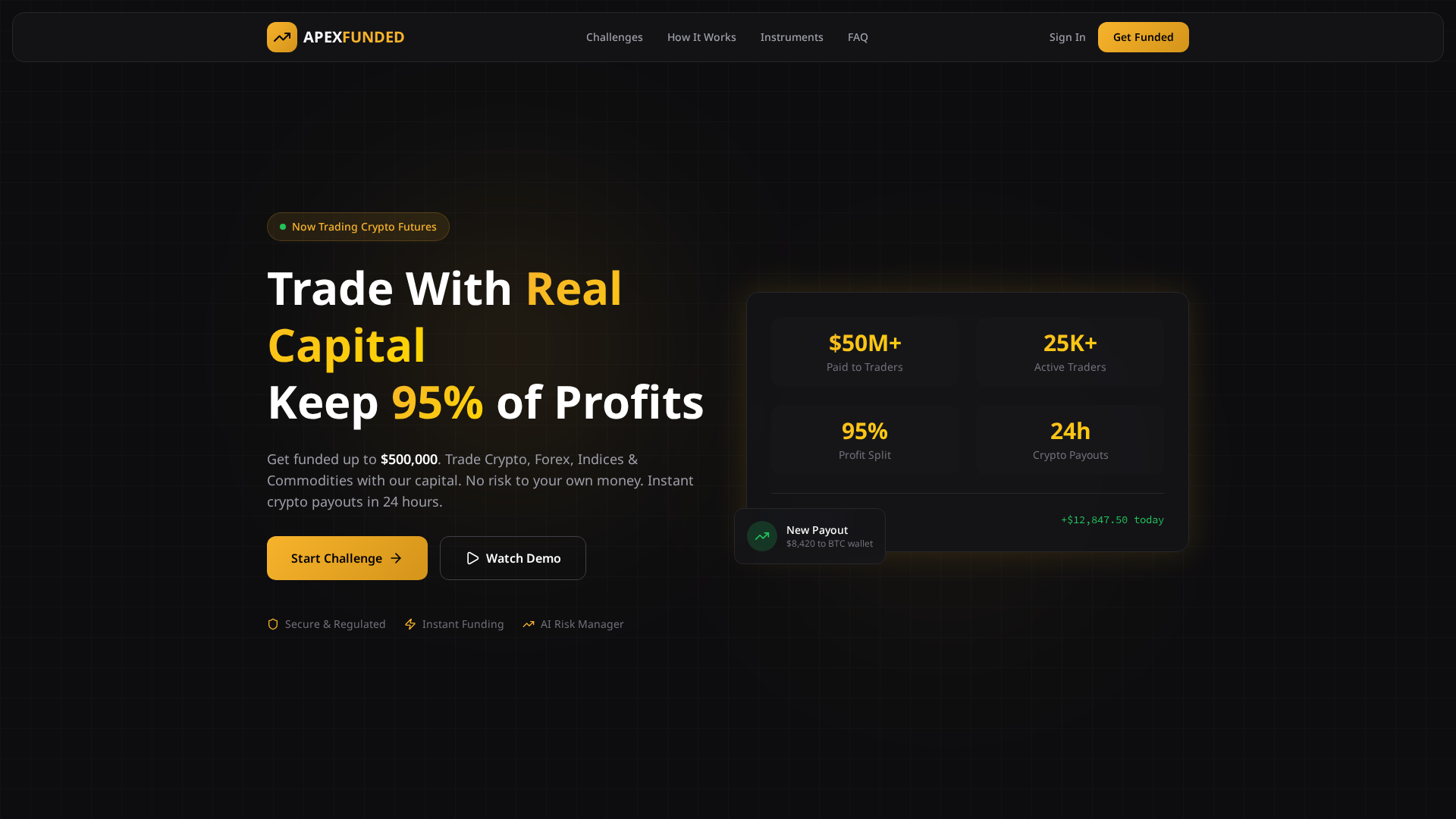 Screenshot of apexfunded.co