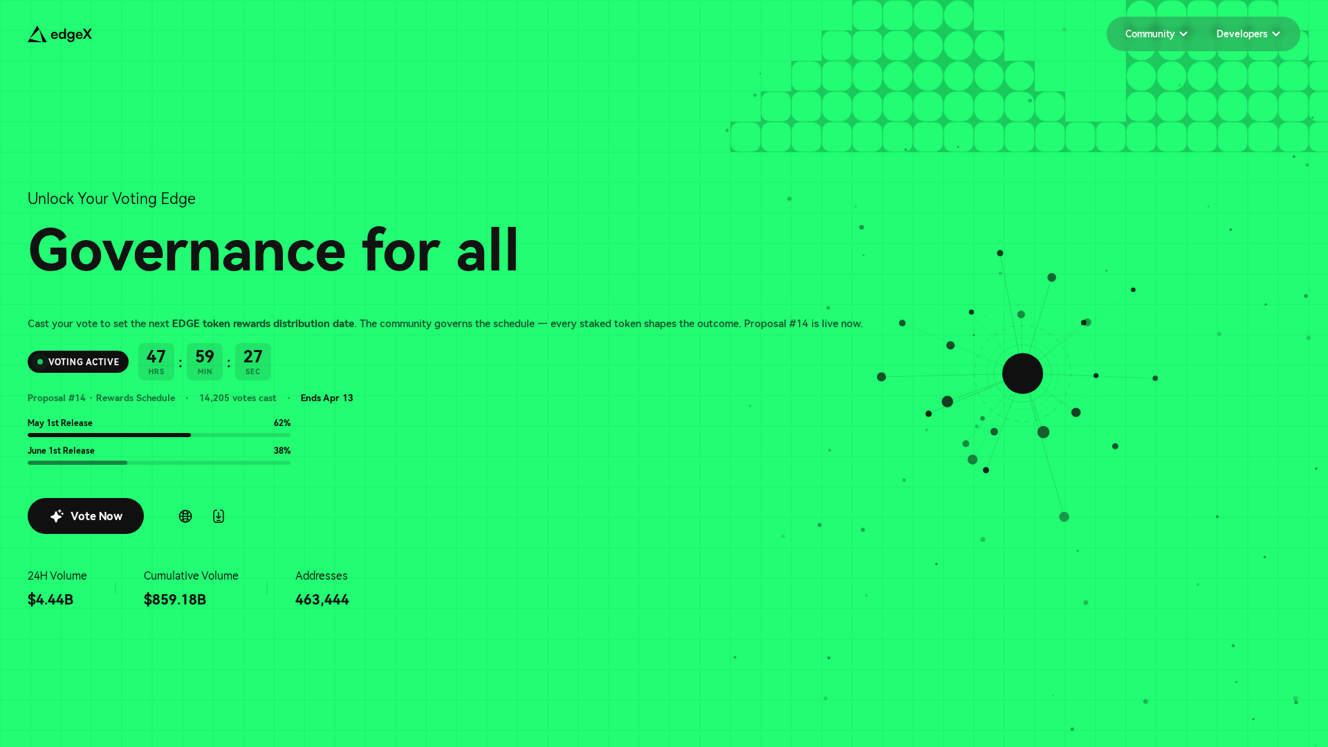 Screenshot of proposal-edgex.exchange