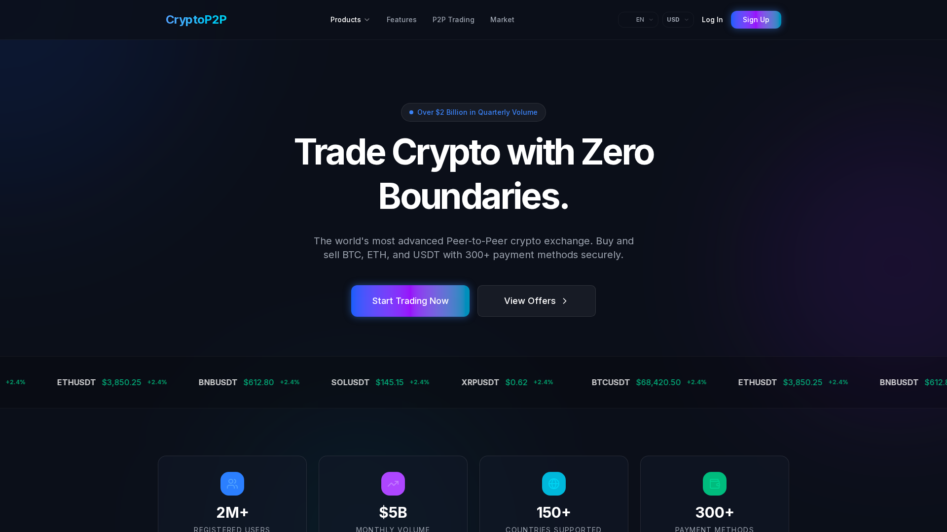 Screenshot of p2pexchange.co