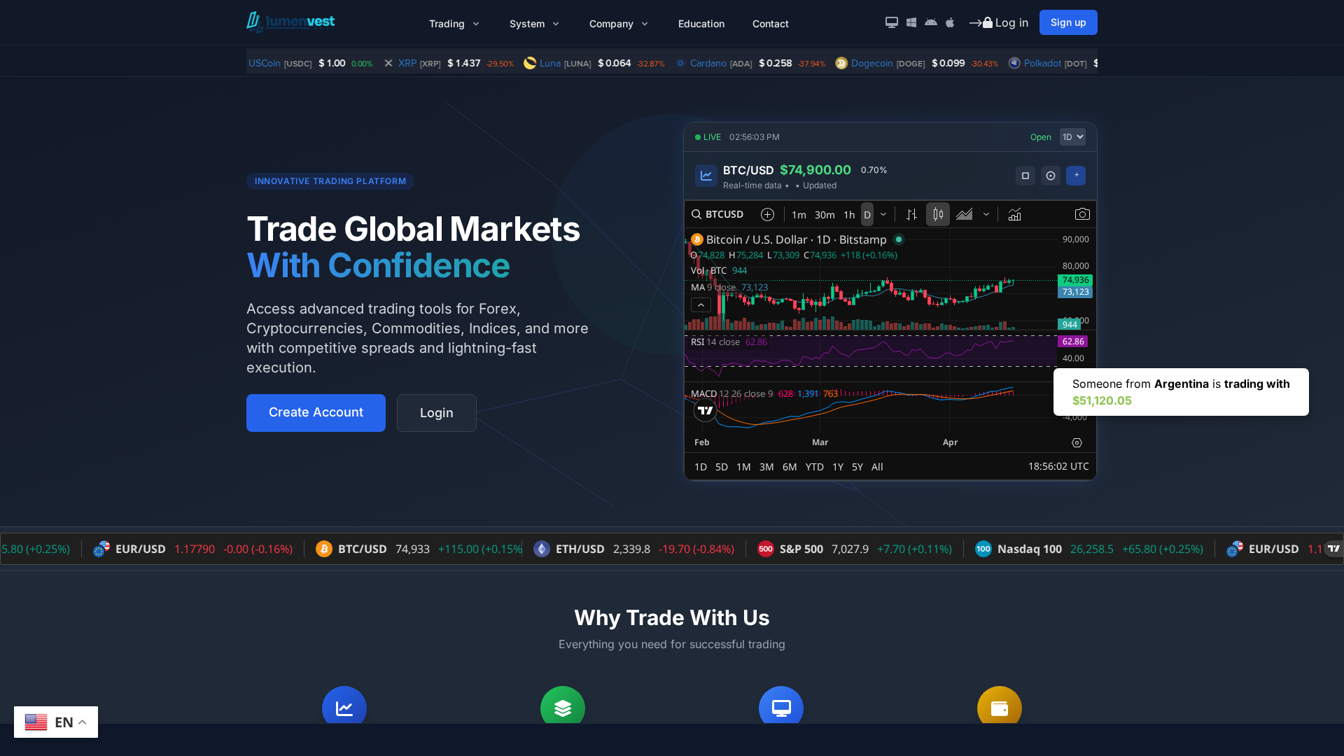 Screenshot of apexcloudtrade.com