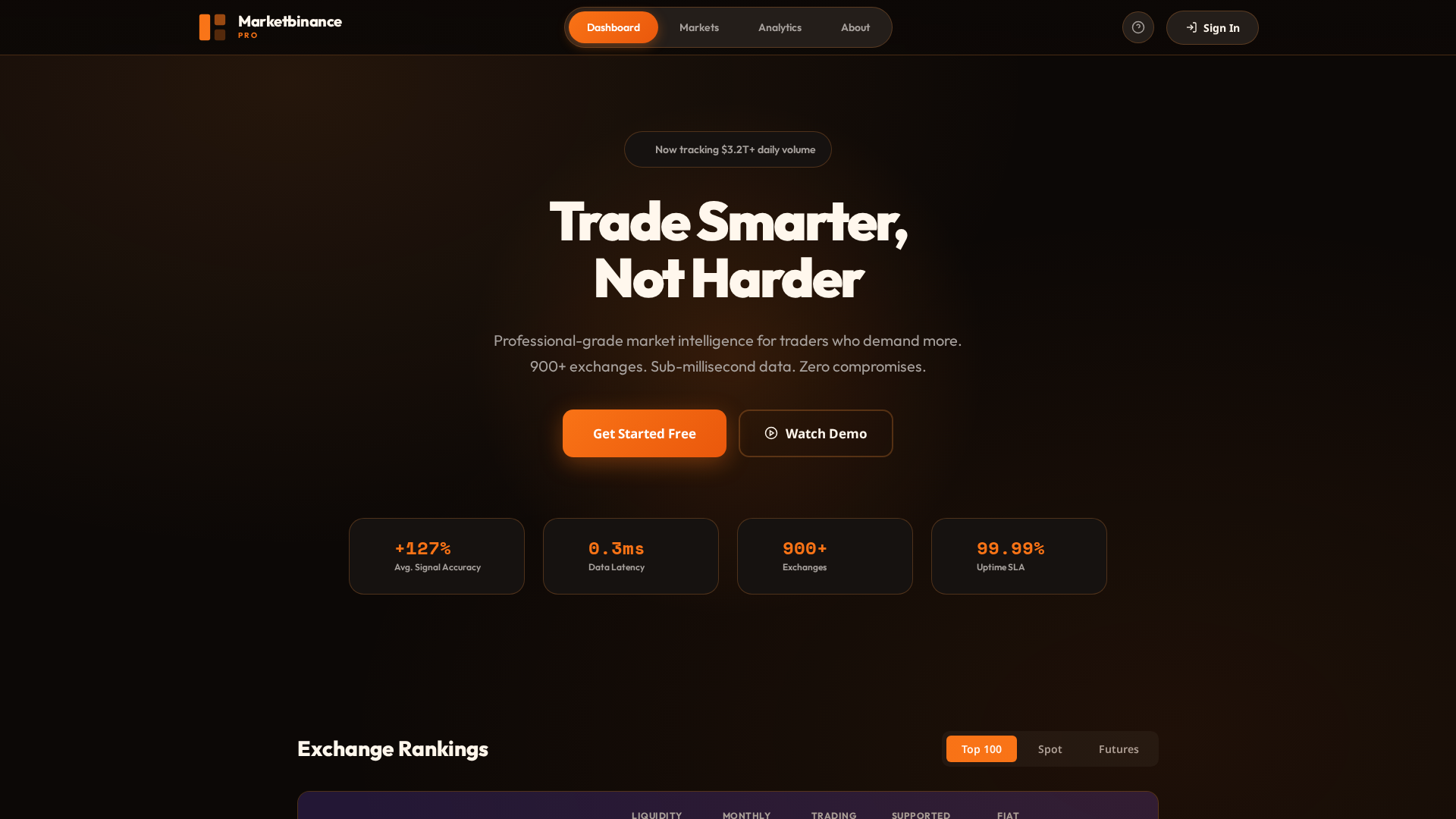 Screenshot of marketbinance.com