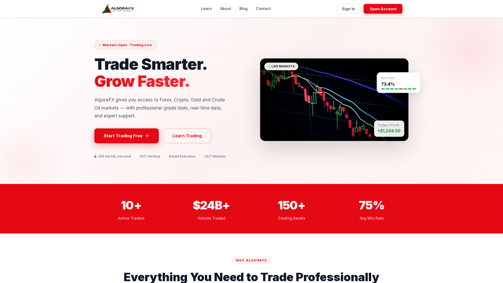 Screenshot of algorafx.com