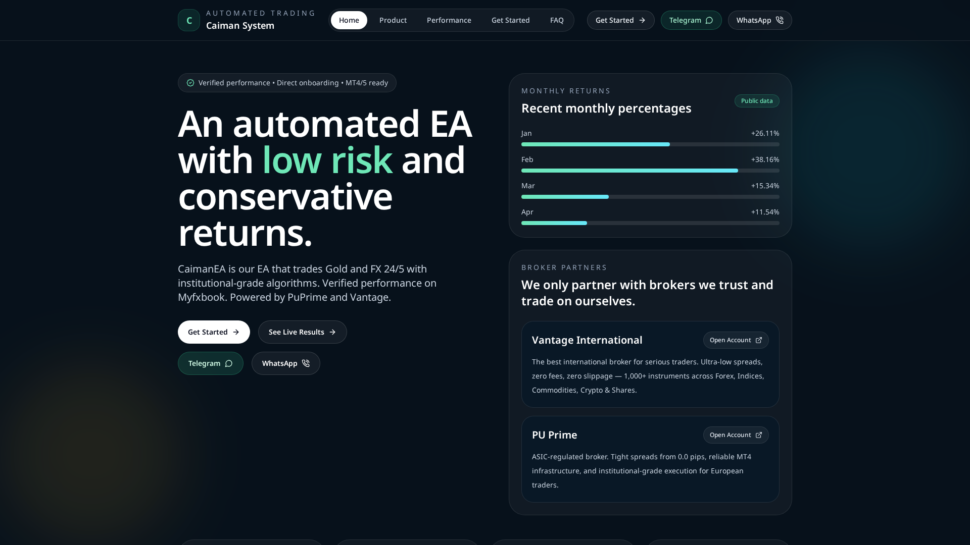 Screenshot of caimanfx.com