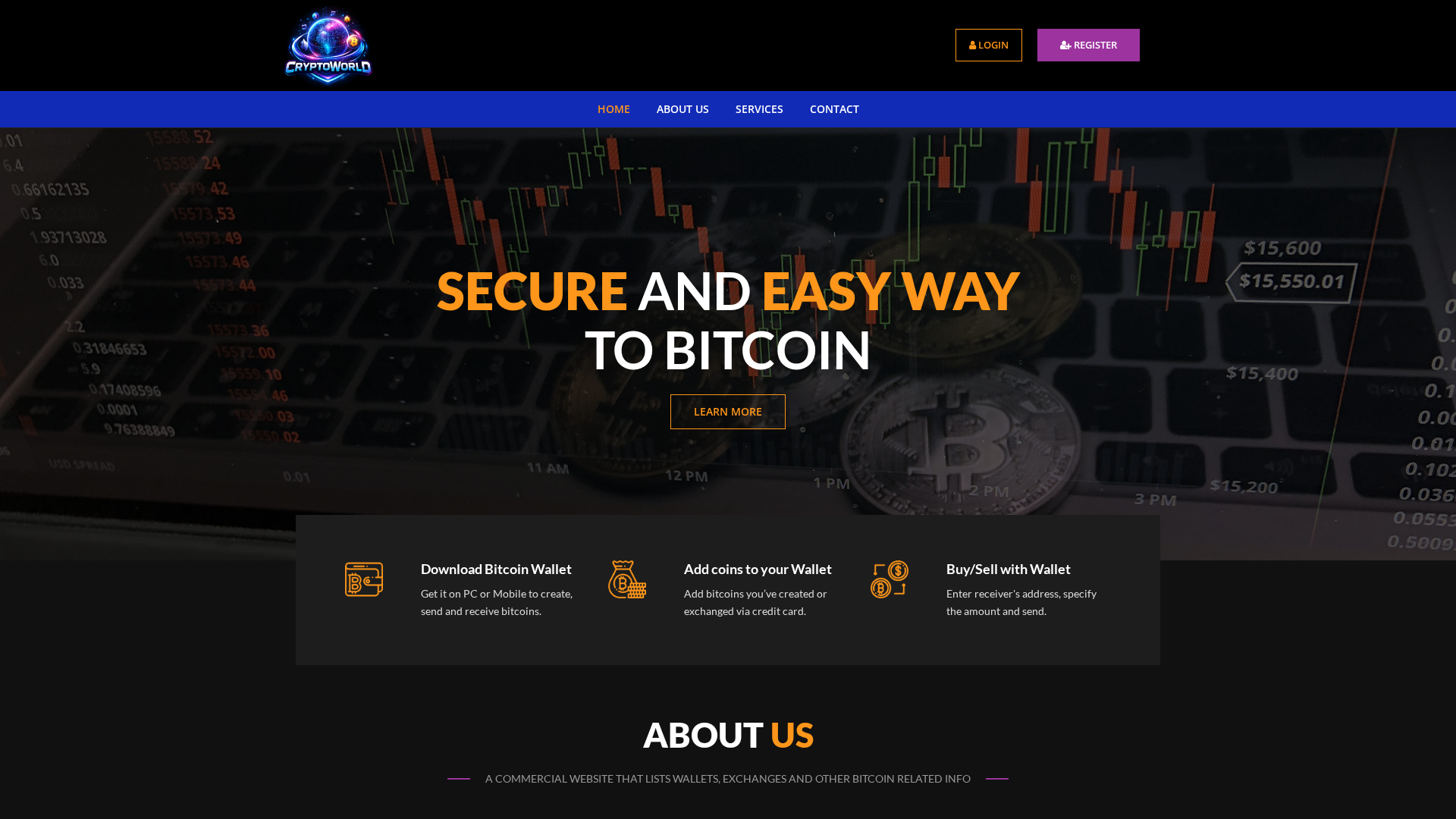 Screenshot of cryptoworlds.biz