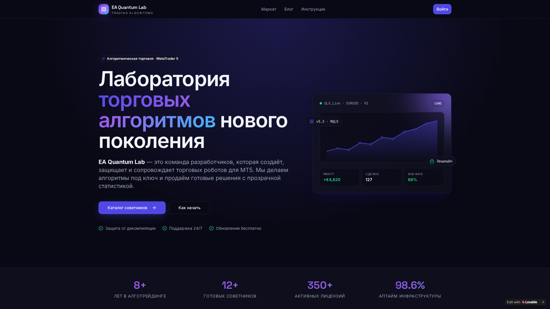 Screenshot of eaquantumlab.net