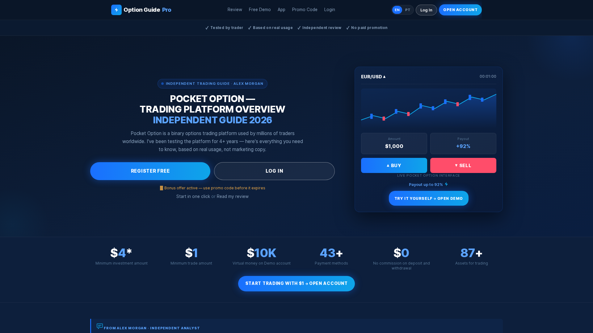 Screenshot of optionguidepro.com