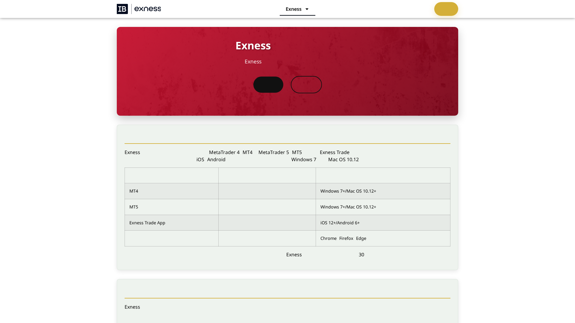 Screenshot of exnforex-cn.com