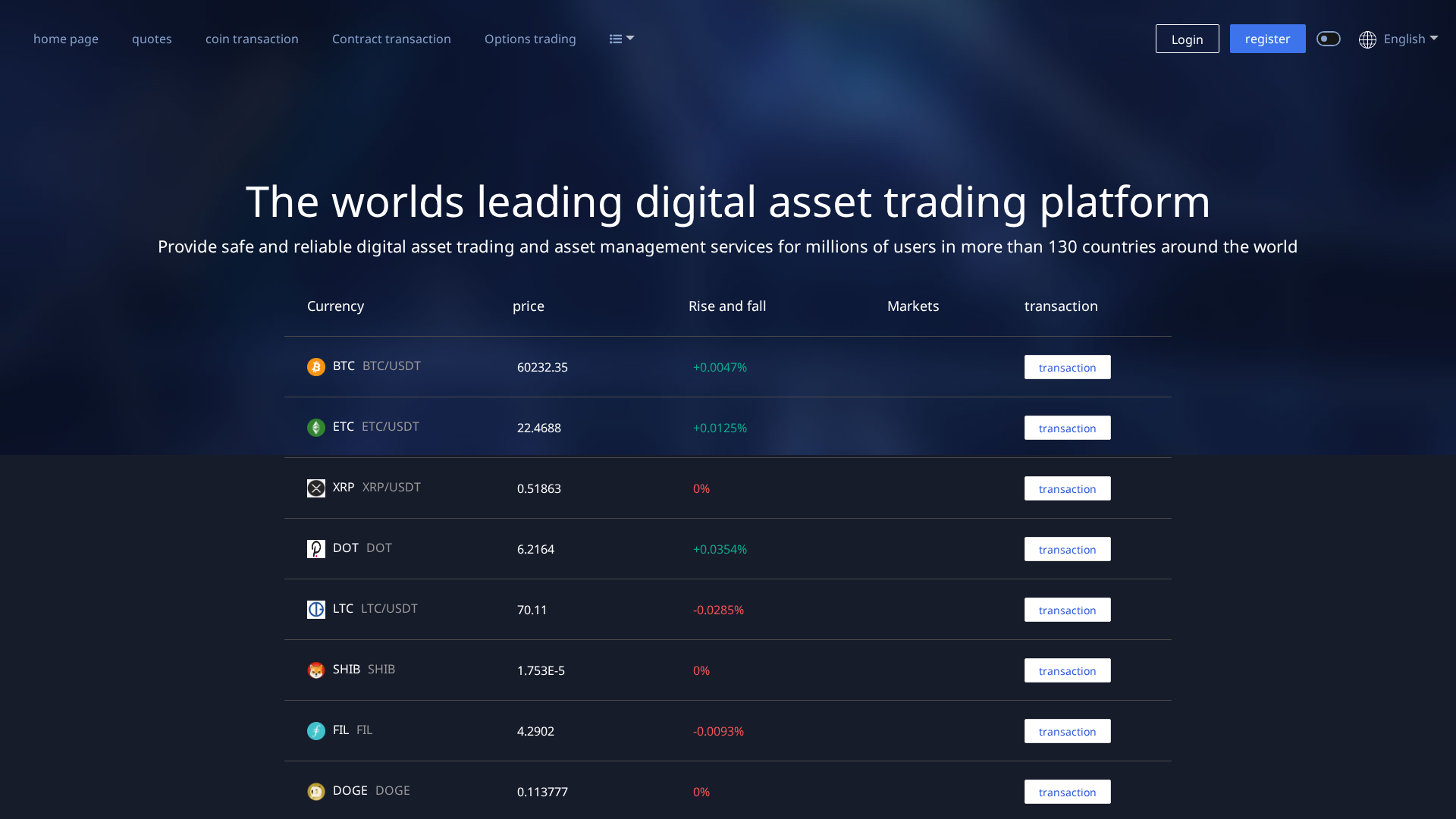 Screenshot of mexcror.vip