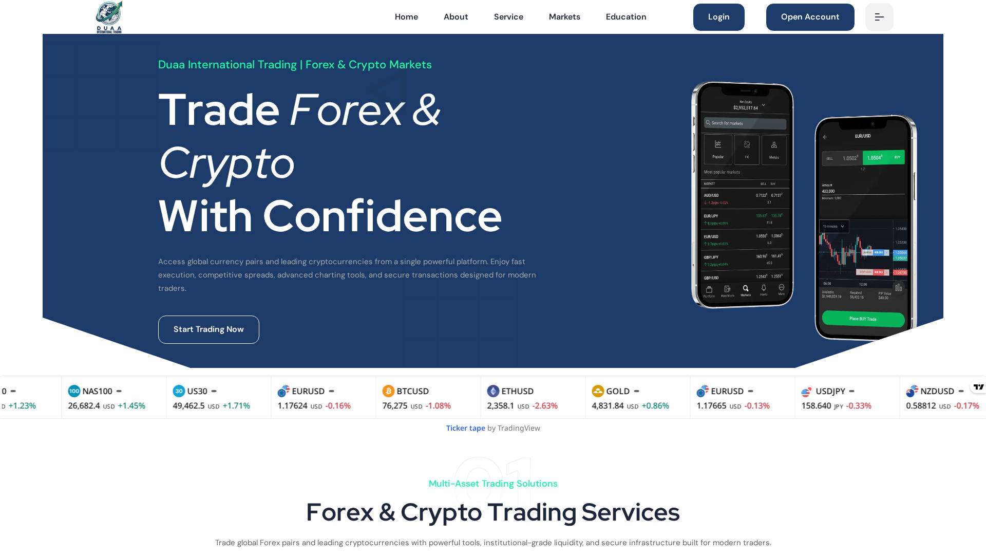Screenshot of duaainternationaltrading.live