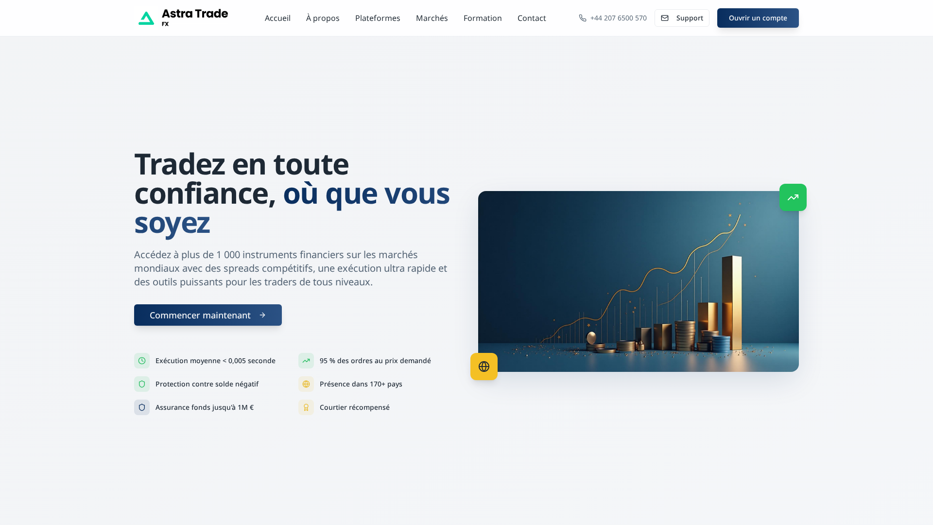 Screenshot of astratradefx.com