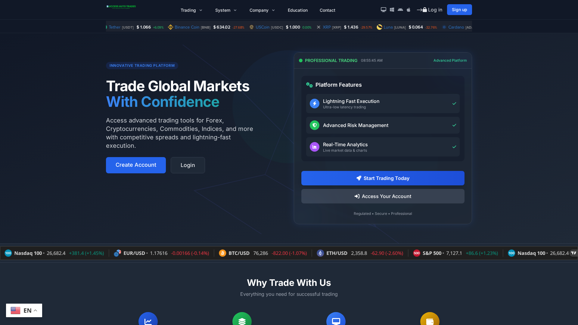 Screenshot of successautotrades.com