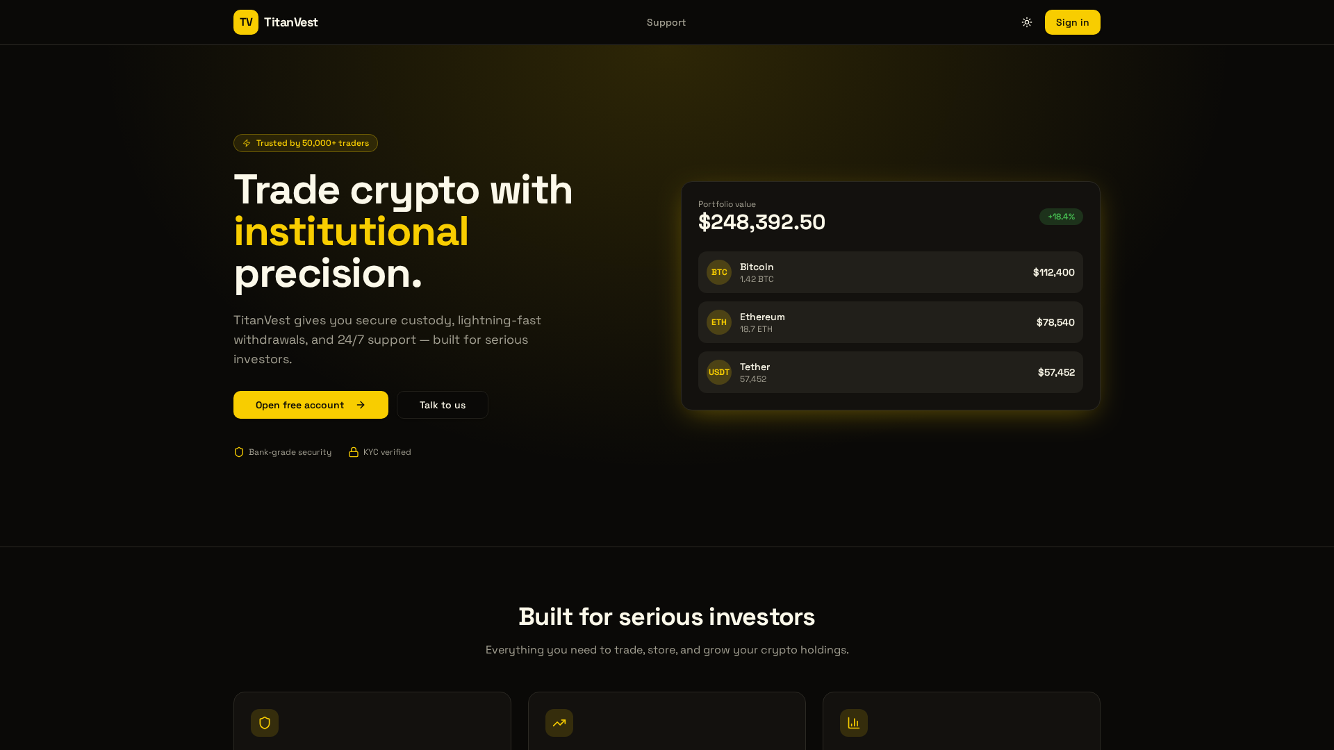 Screenshot of titanvesttraders.com