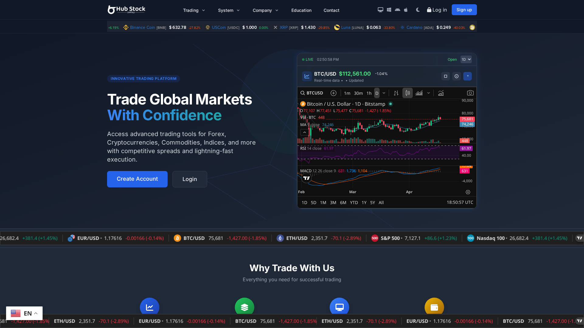 Screenshot of neostockmarket.com