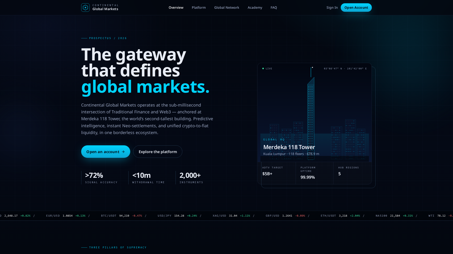 Screenshot of cgmfx.io