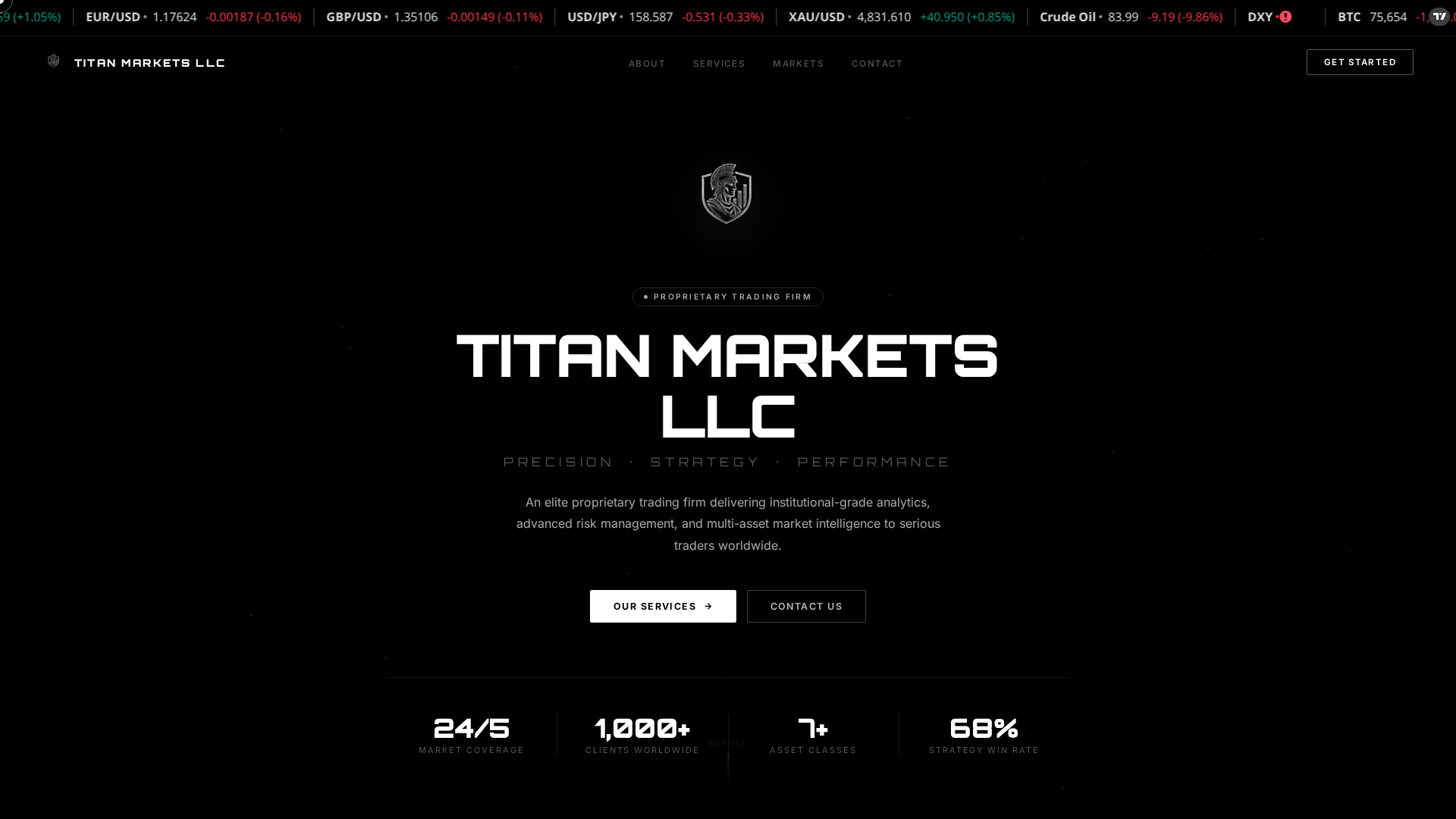 Screenshot of titanmarketsllc.com