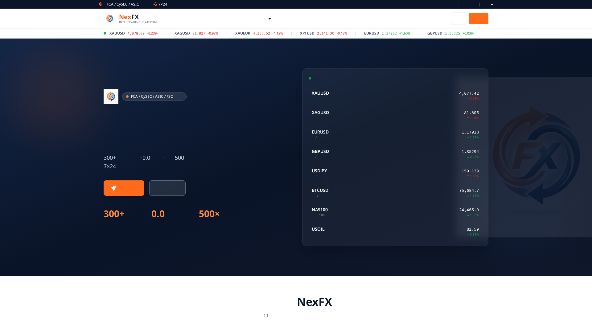 Screenshot of nexcfx.com