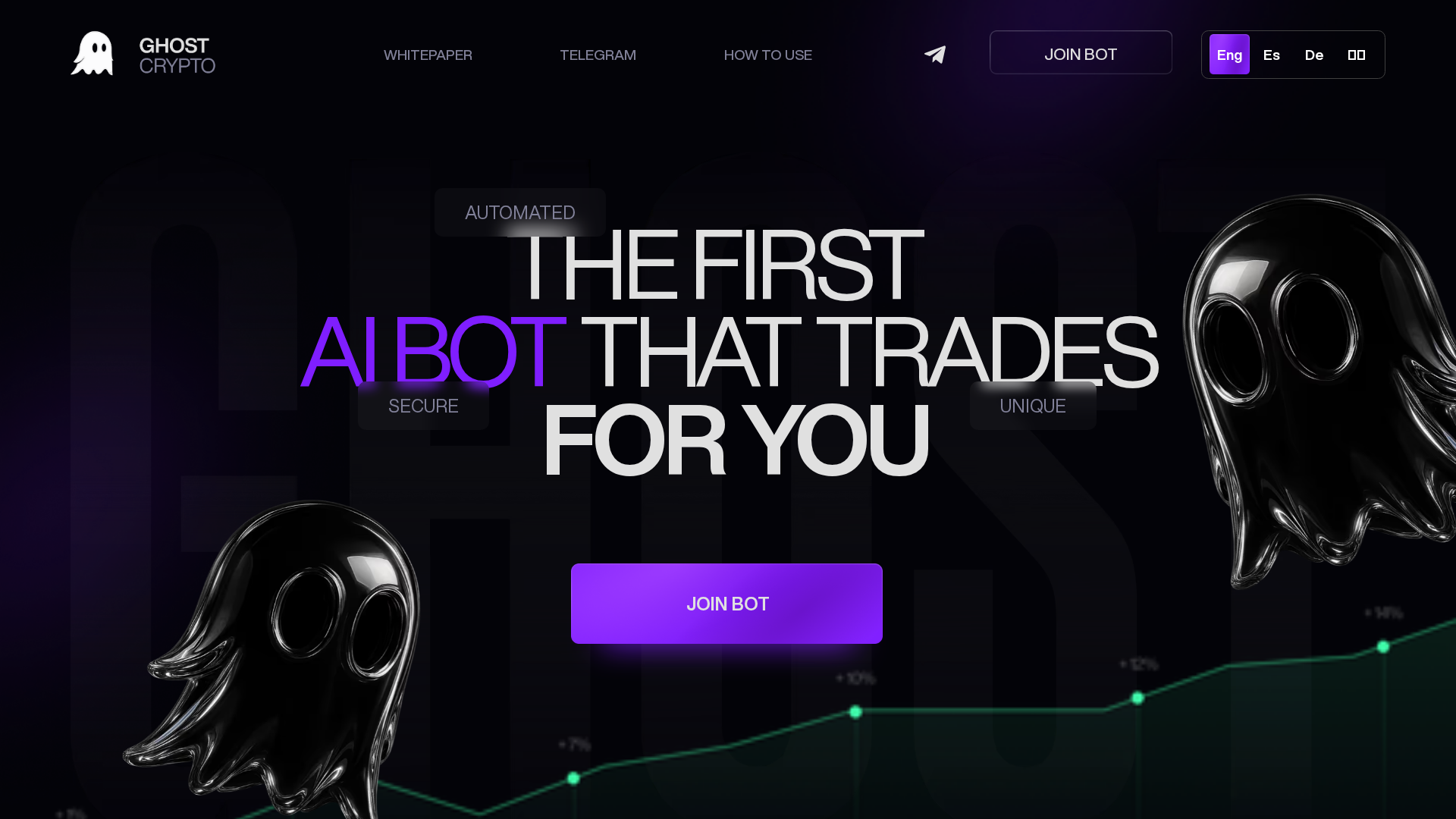 Screenshot of ghostbot.tech