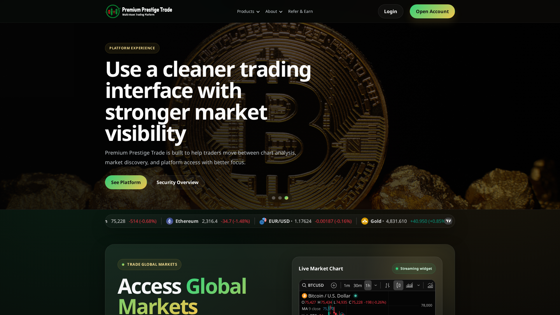 Screenshot of premium-prestigetrade.com
