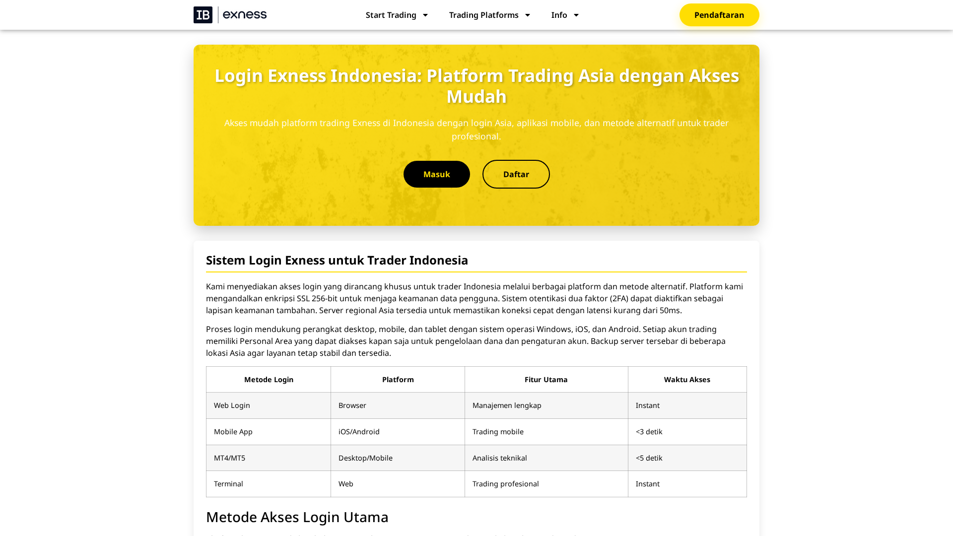 Screenshot of exfx-indonesia.com
