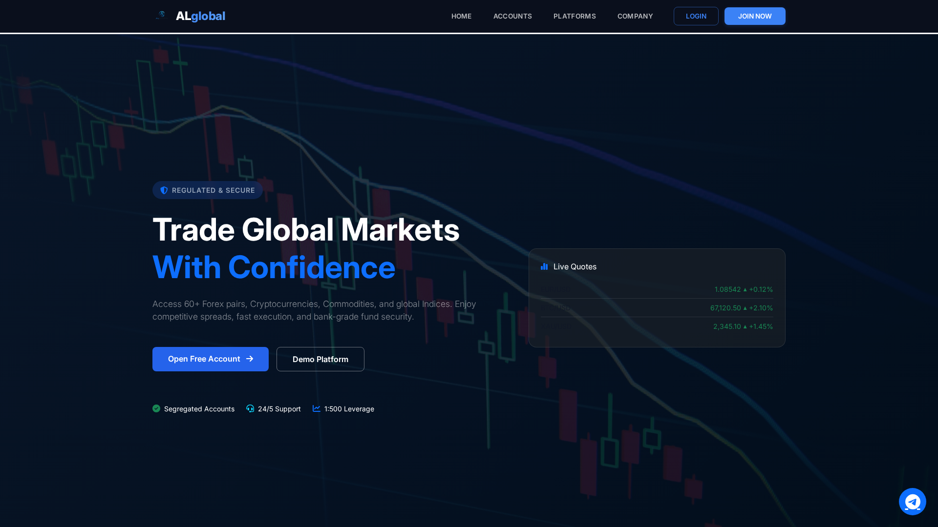 Screenshot of alglobal.asia