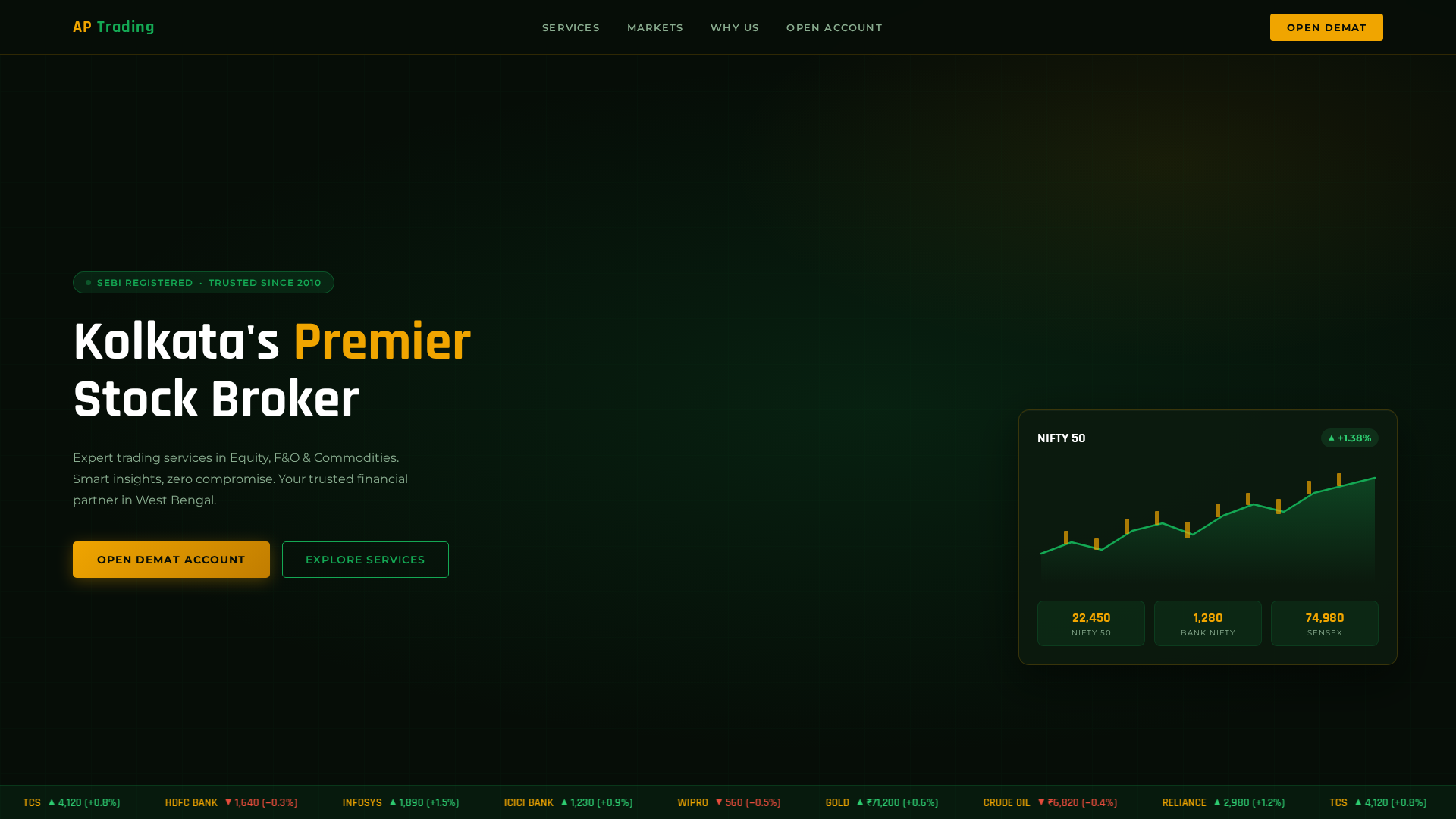 Screenshot of aptradingcompany.com