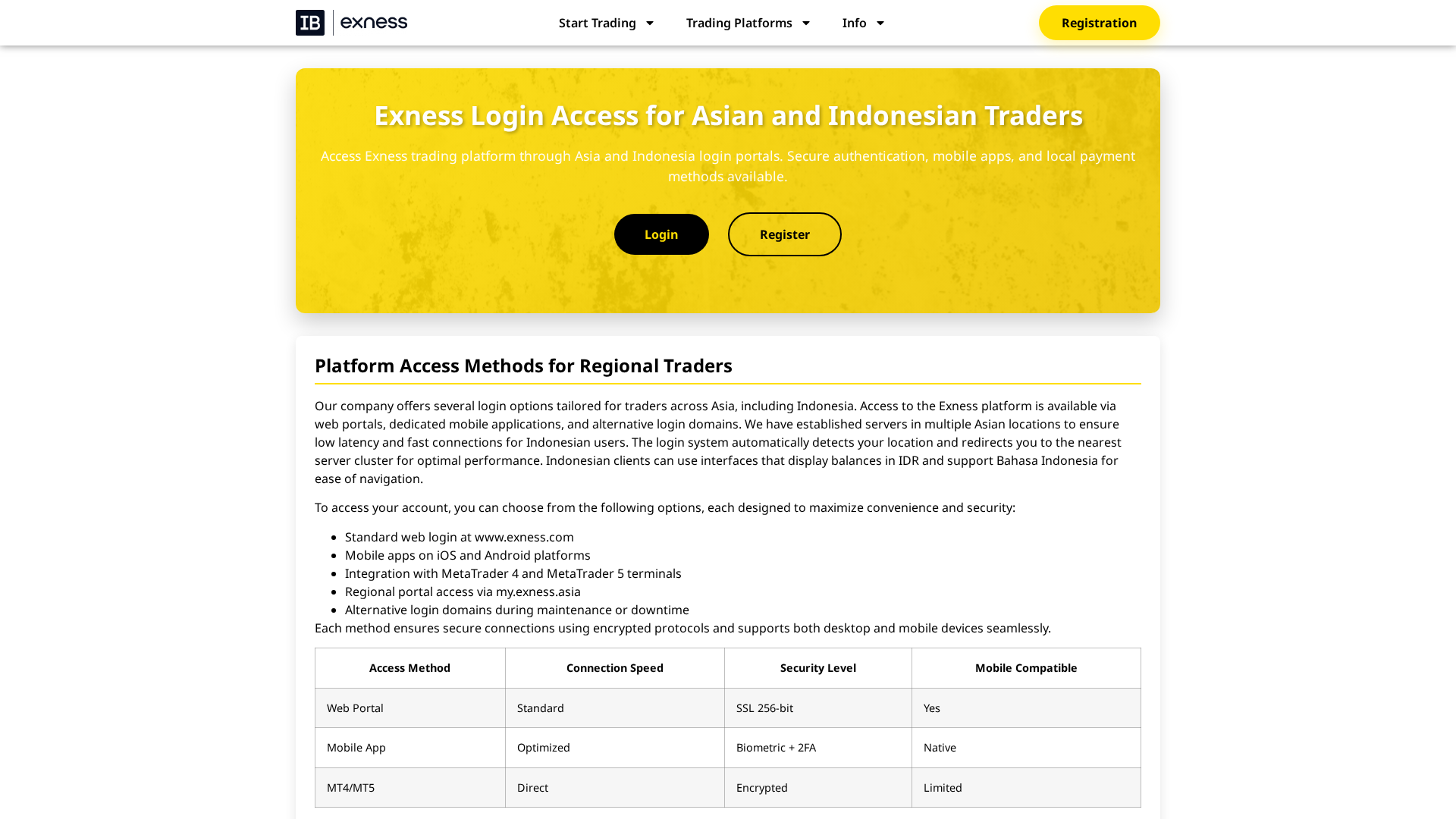 Screenshot of exsplatform-id.com