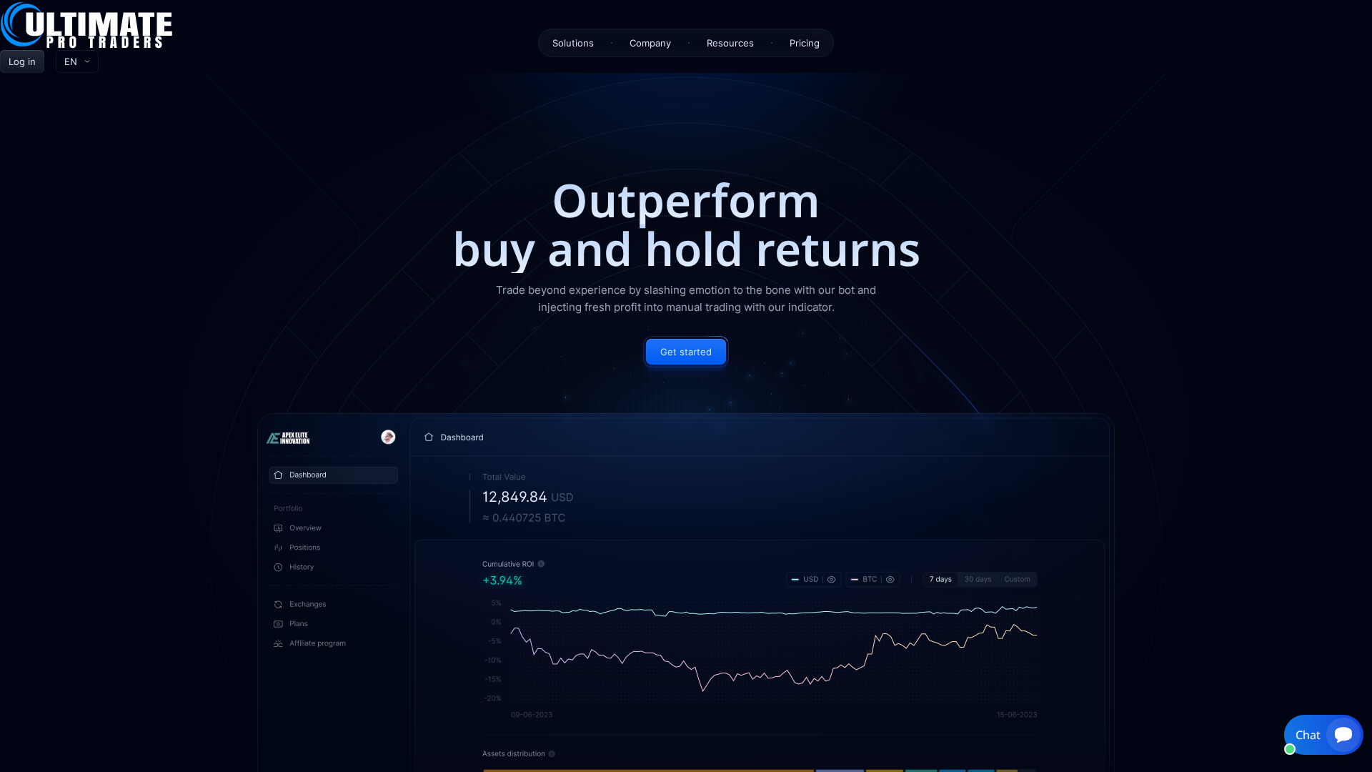 Screenshot of ultimateprotraders.com