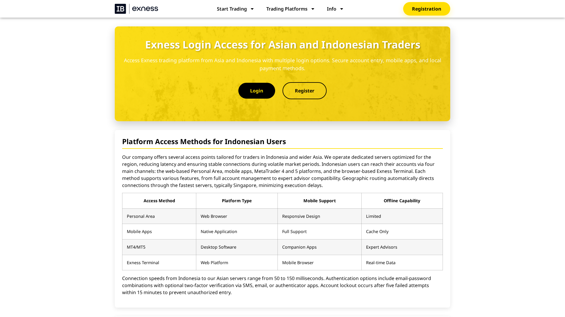 Screenshot of exnfx-indonesia.com