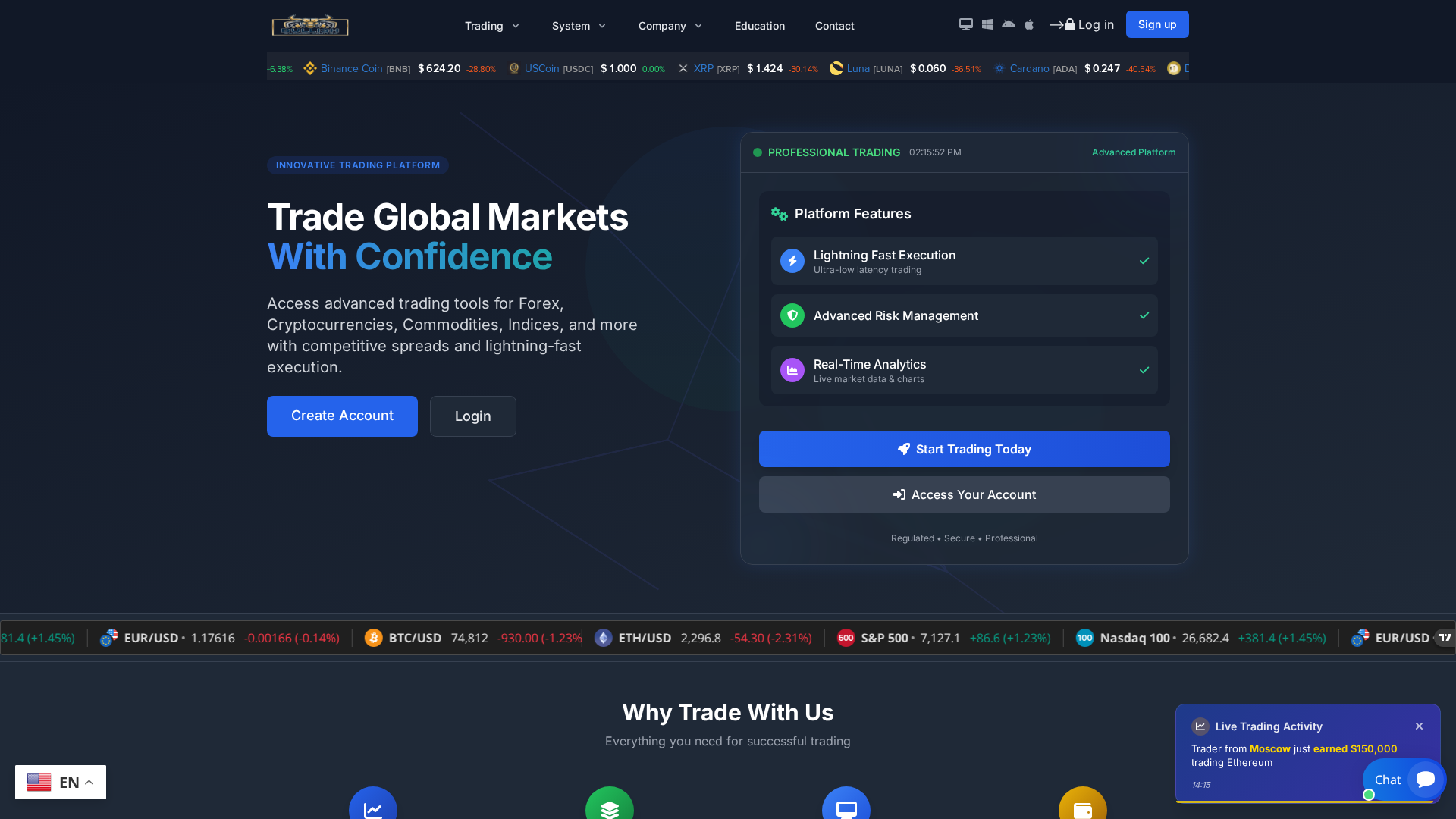 Screenshot of bullishbunkerpro.com