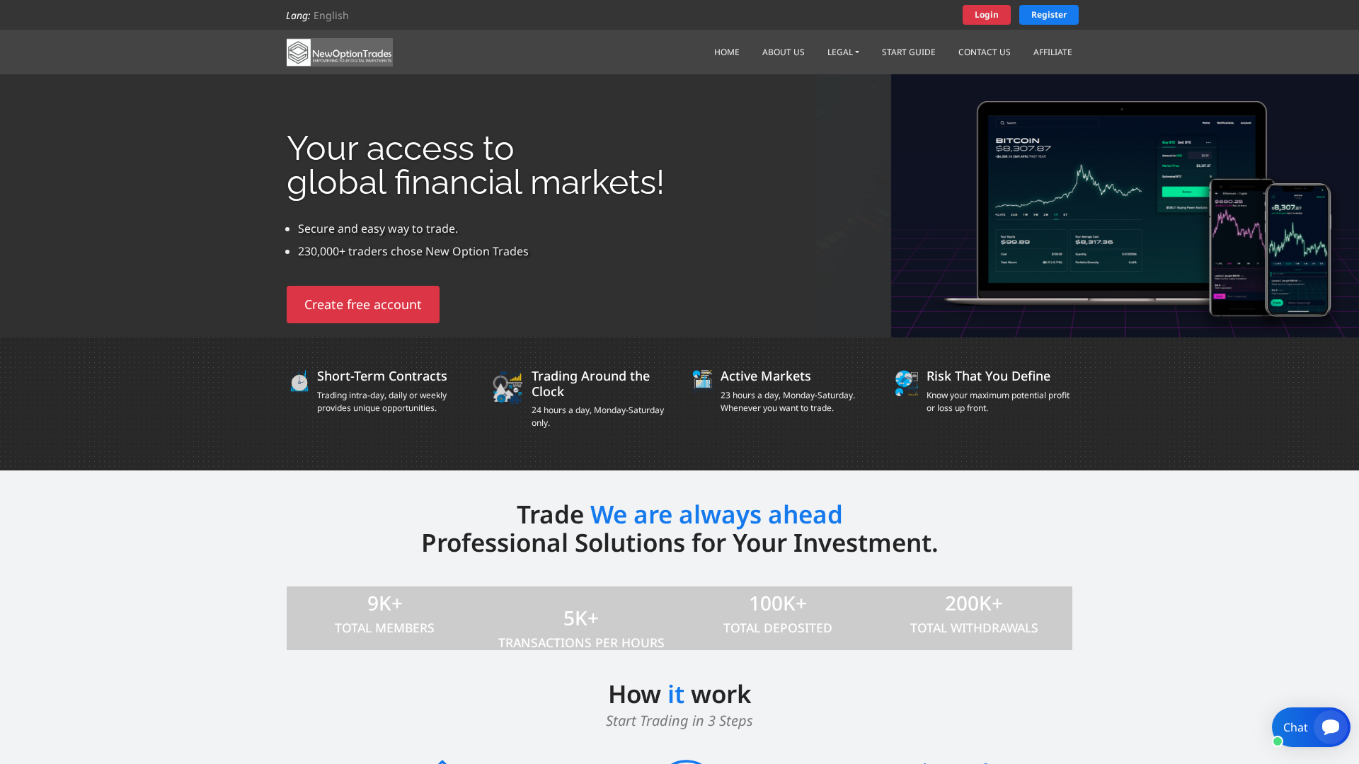 Screenshot of newoptiontrades.com