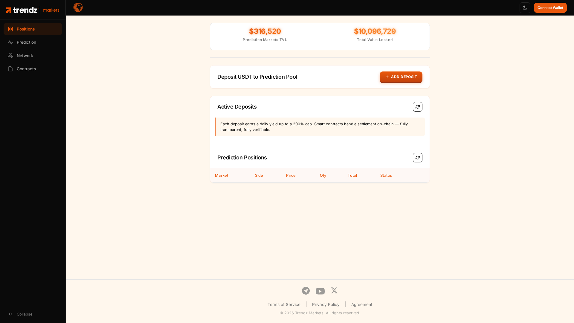 Screenshot of trendz.markets