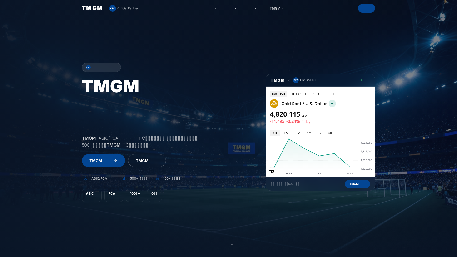 Screenshot of tmgmtrading-chinese.com