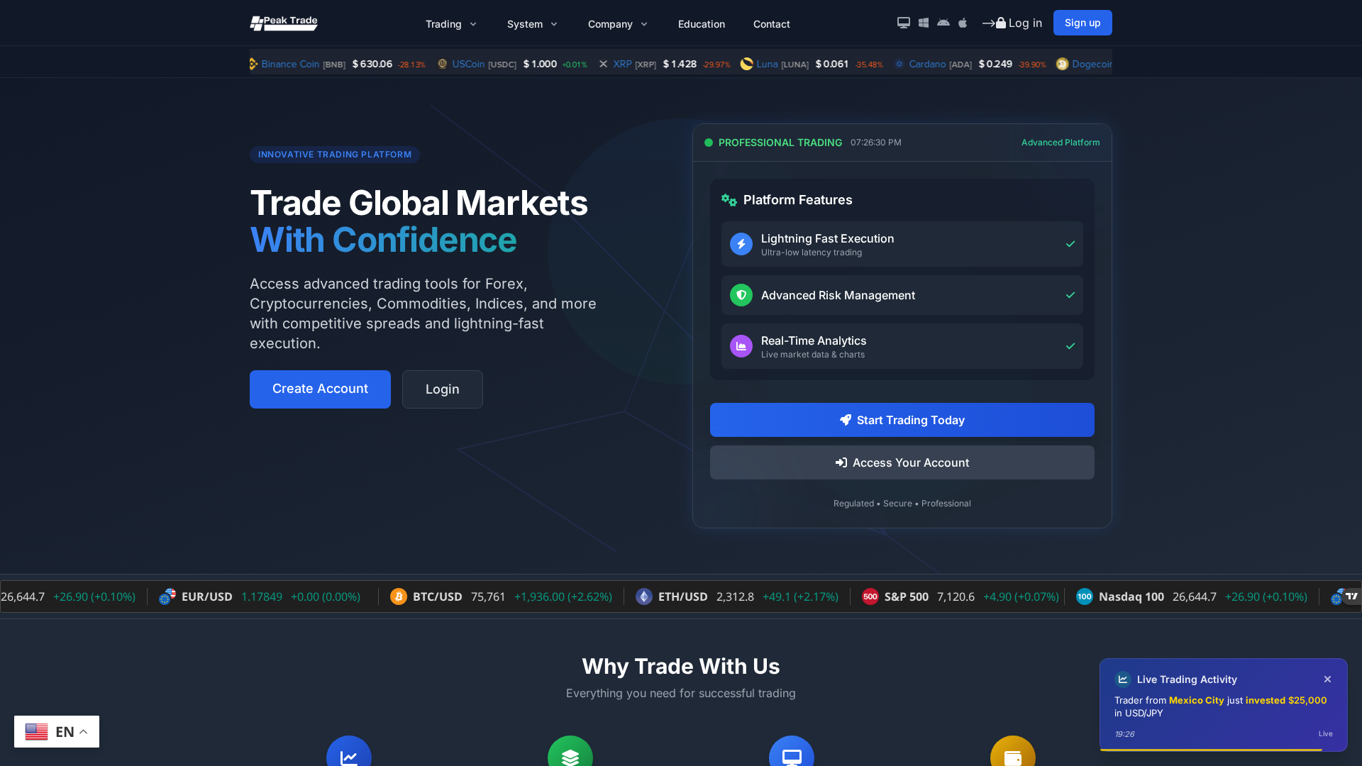 Screenshot of peak-trade.top
