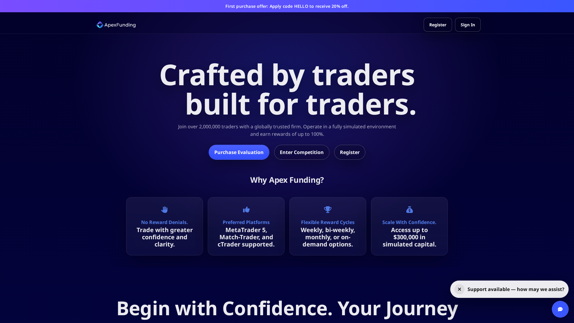 Screenshot of apexfunding.pro