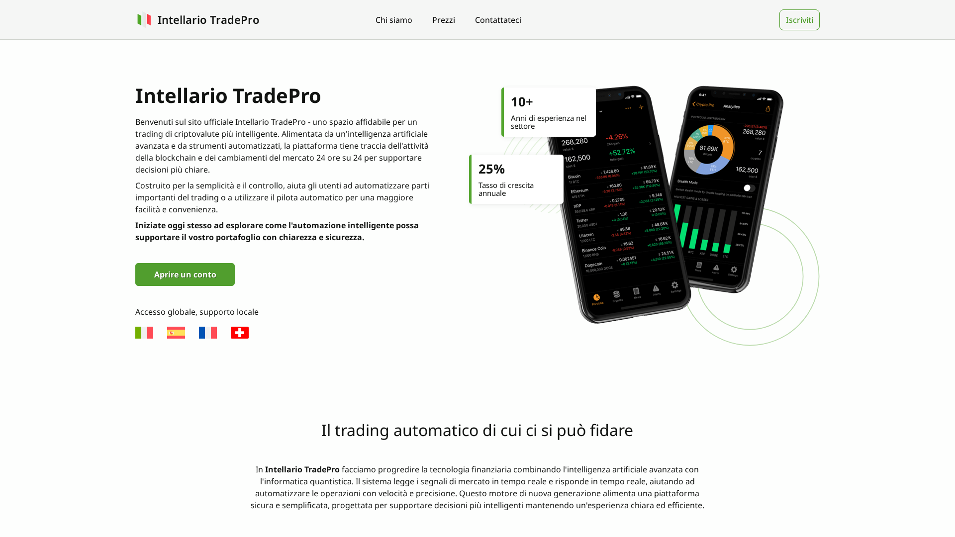 Screenshot of intellariotradepro.sbs