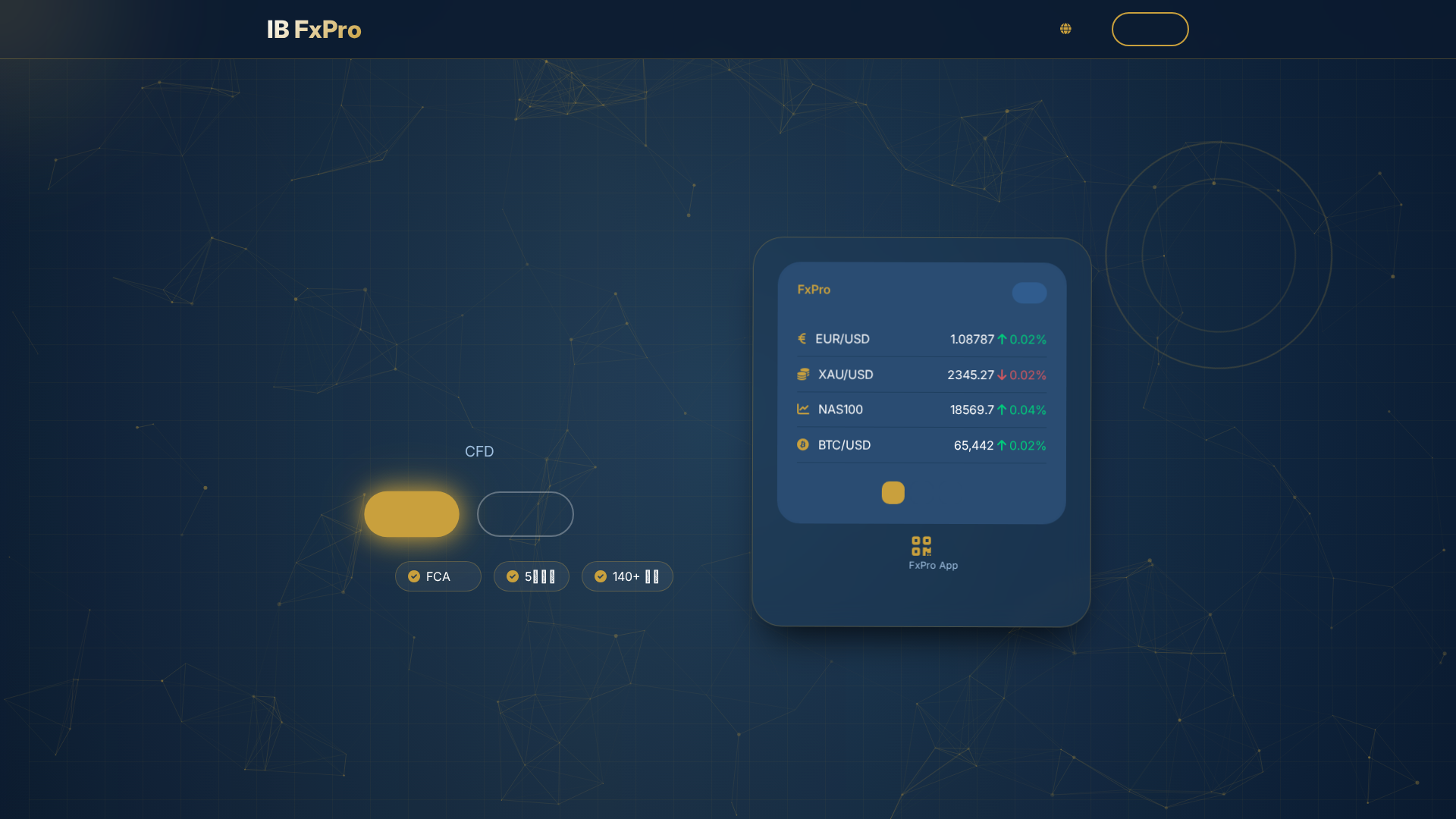 Screenshot of fxpro2026.top