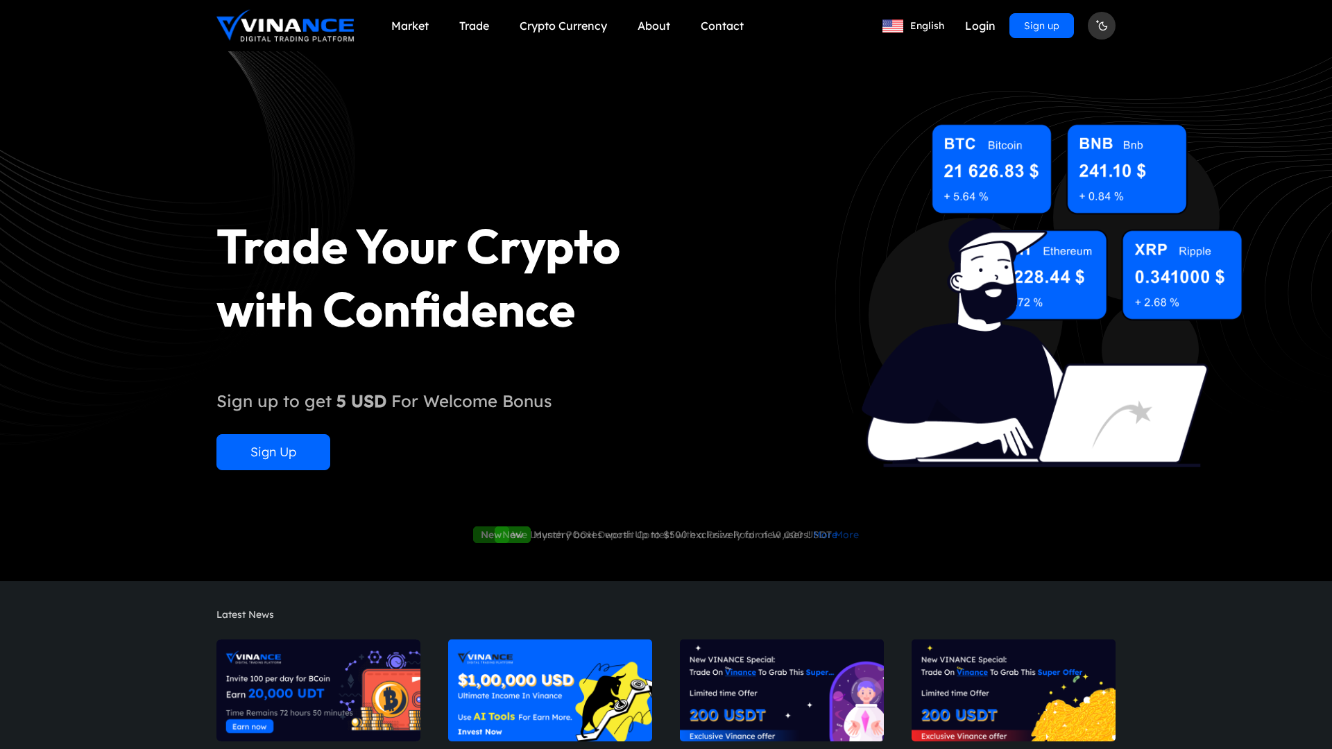 Screenshot of investintrading.org