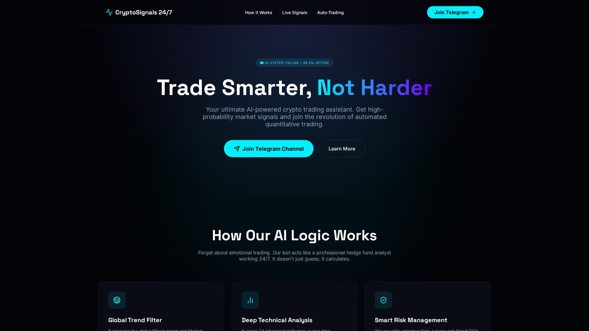 Screenshot of cryptosignals247.top