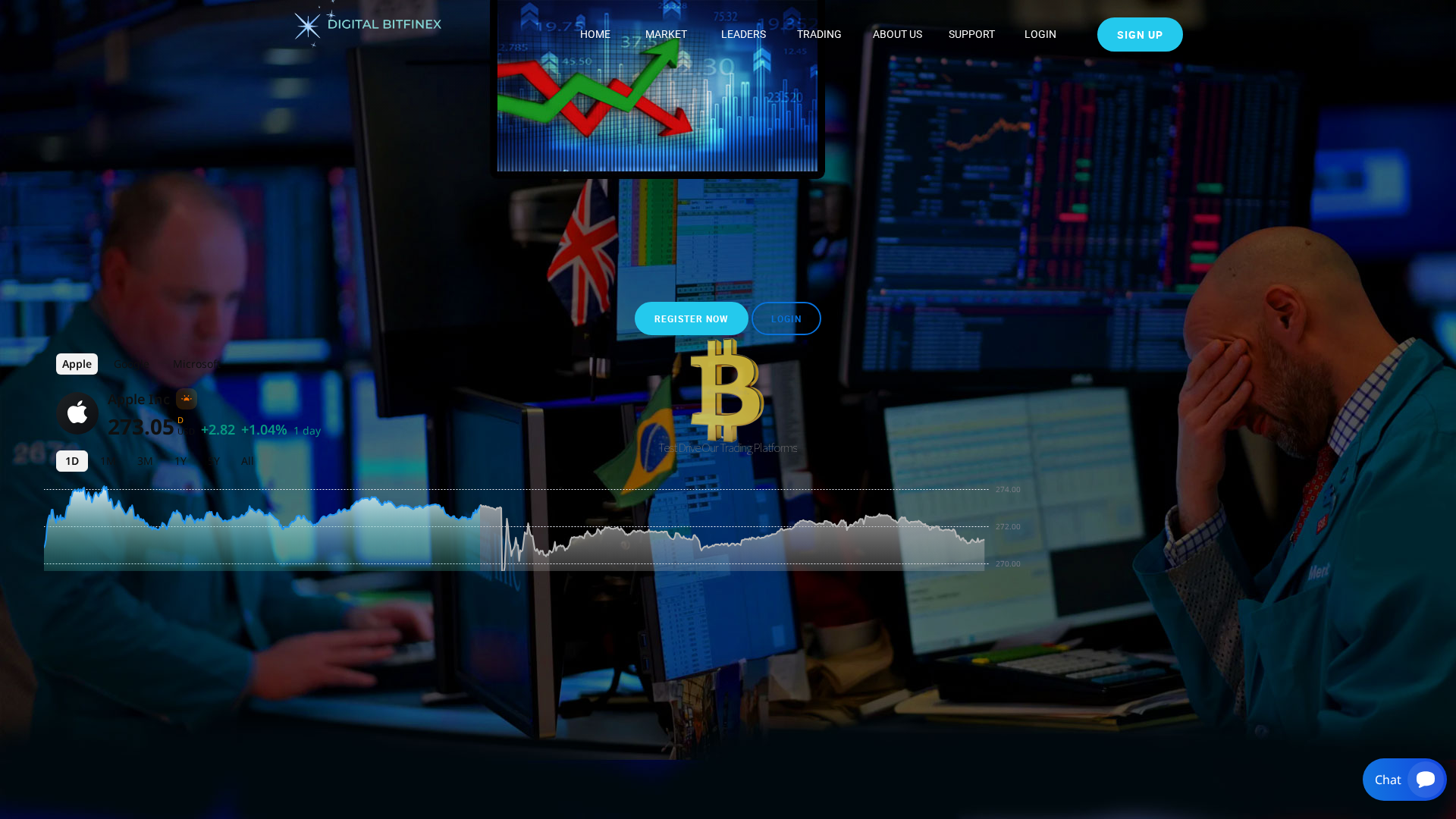 Screenshot of digital-bitfinex.com