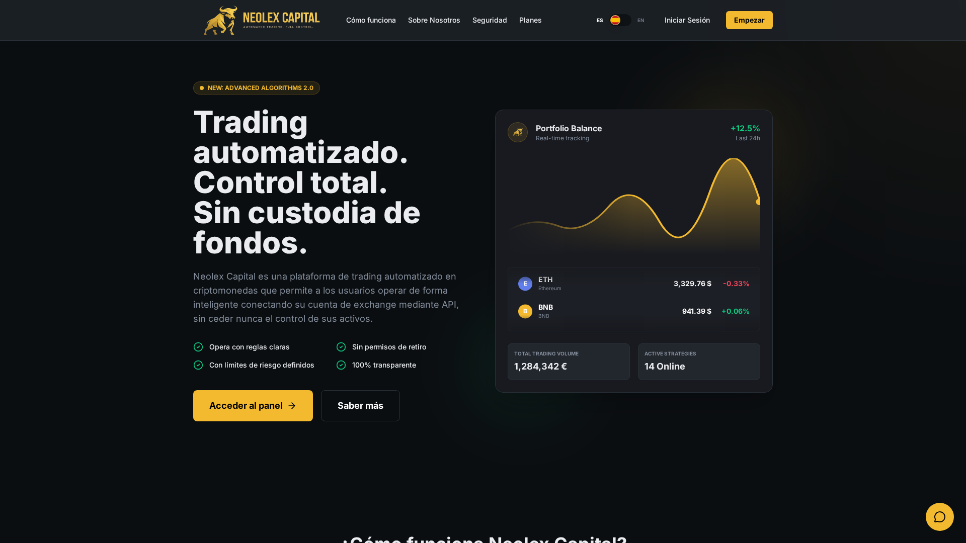Screenshot of neolexcapital.com