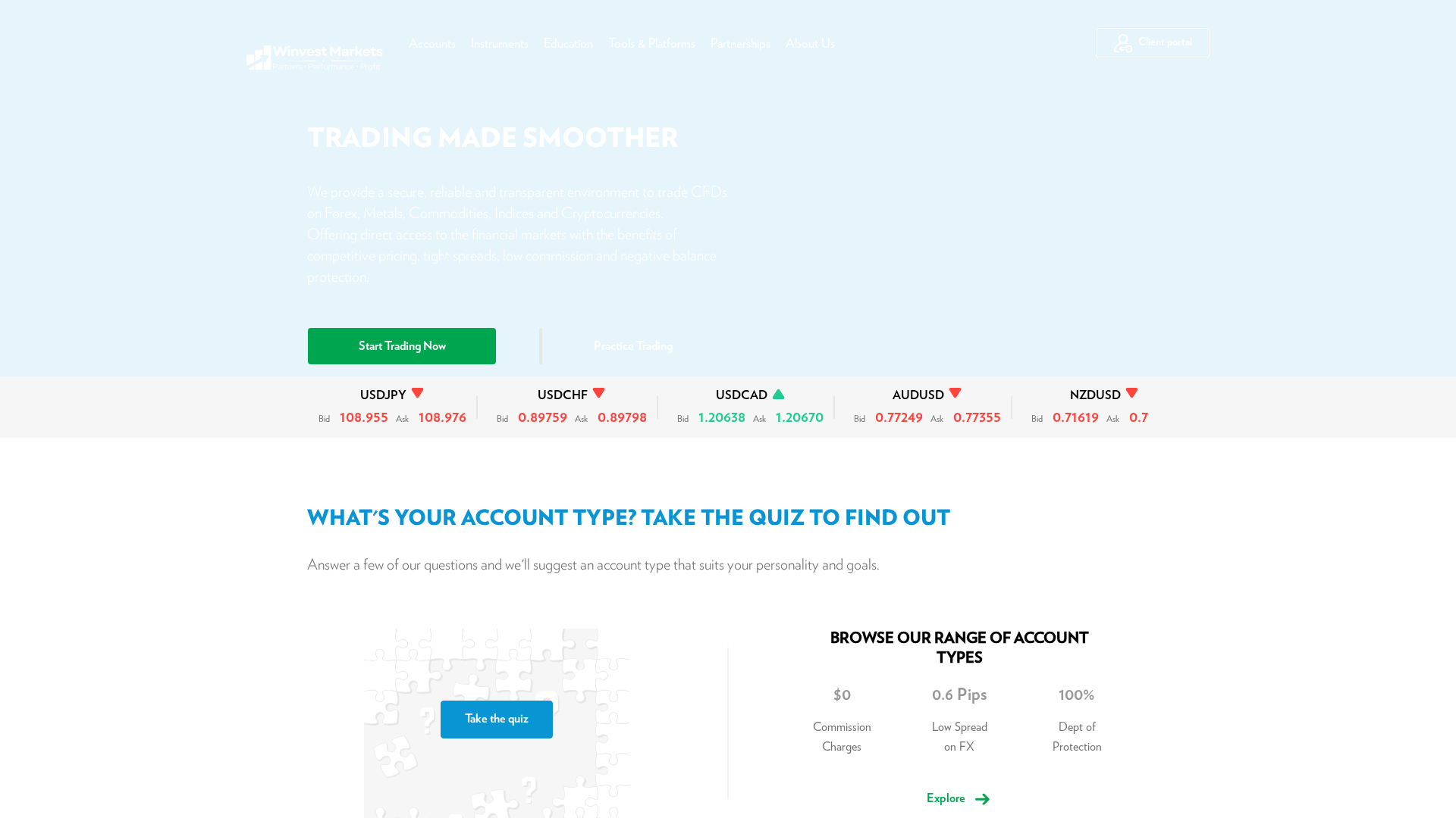 Screenshot of winvestmarkets.com