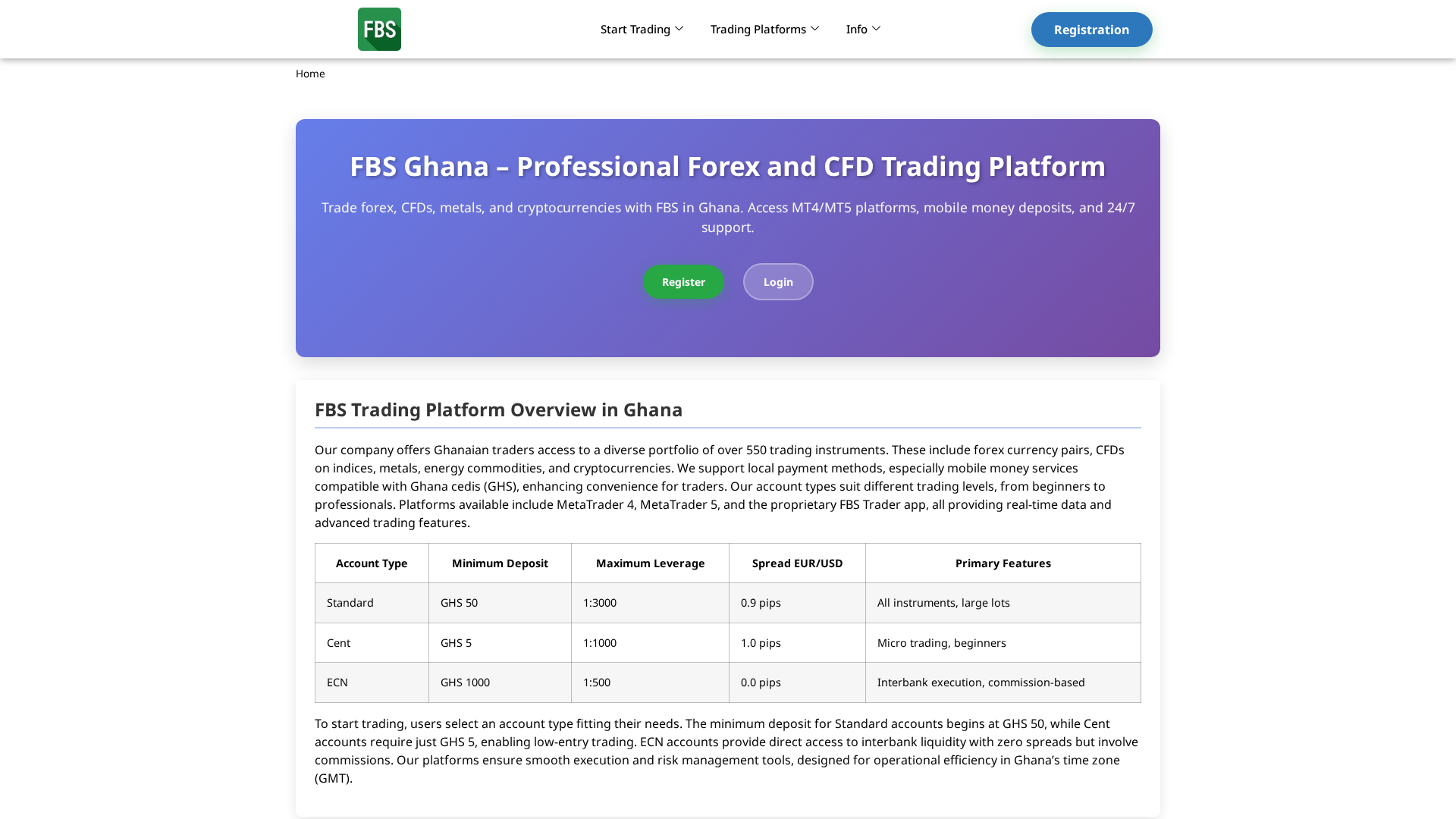 Screenshot of fbtrading-ghana.com