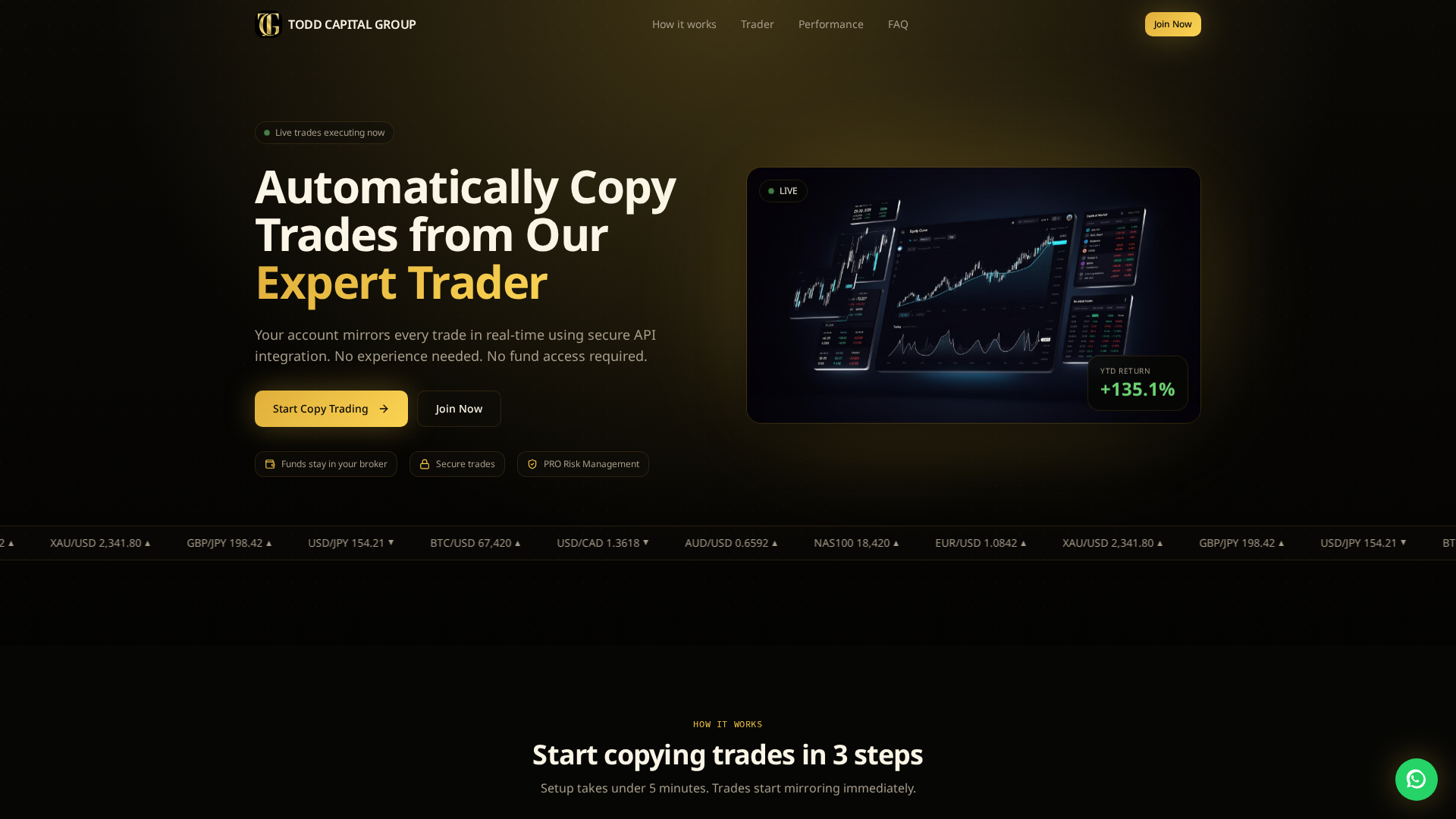 Screenshot of toddcapital.co.uk