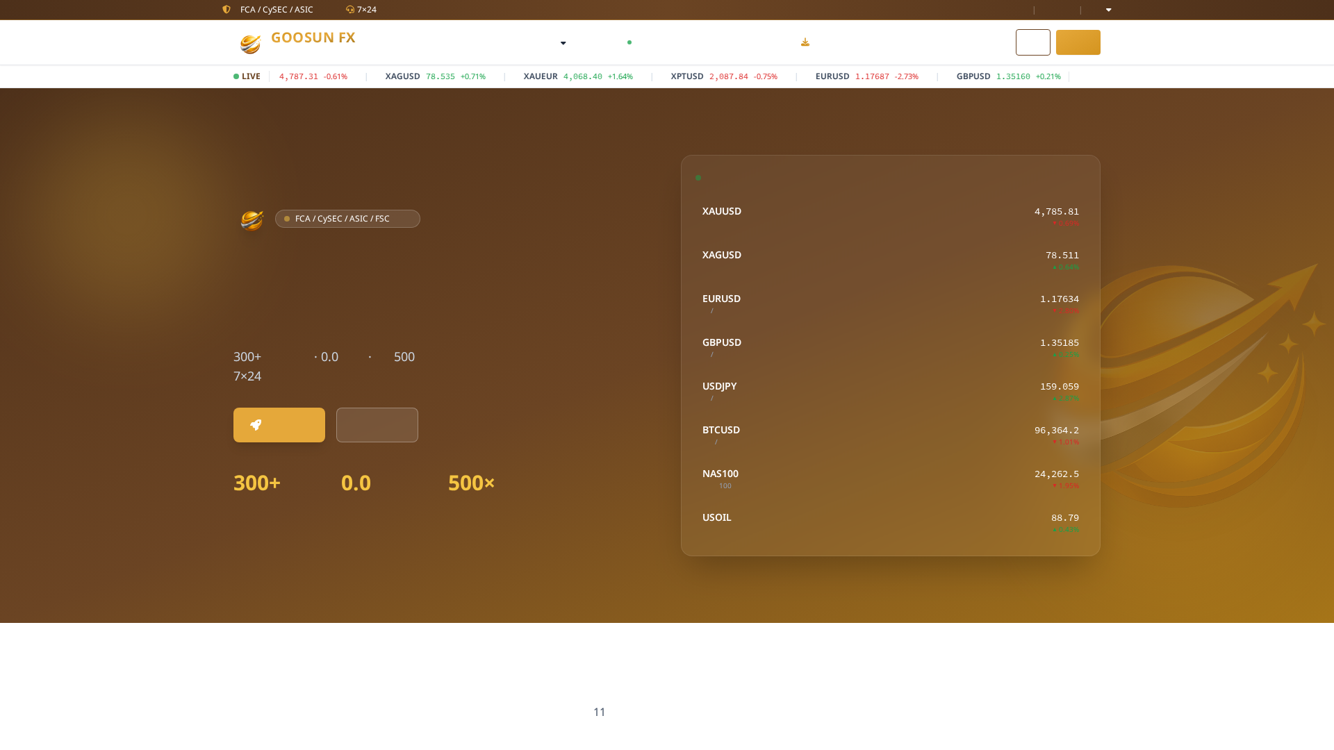Screenshot of goosunfx.com