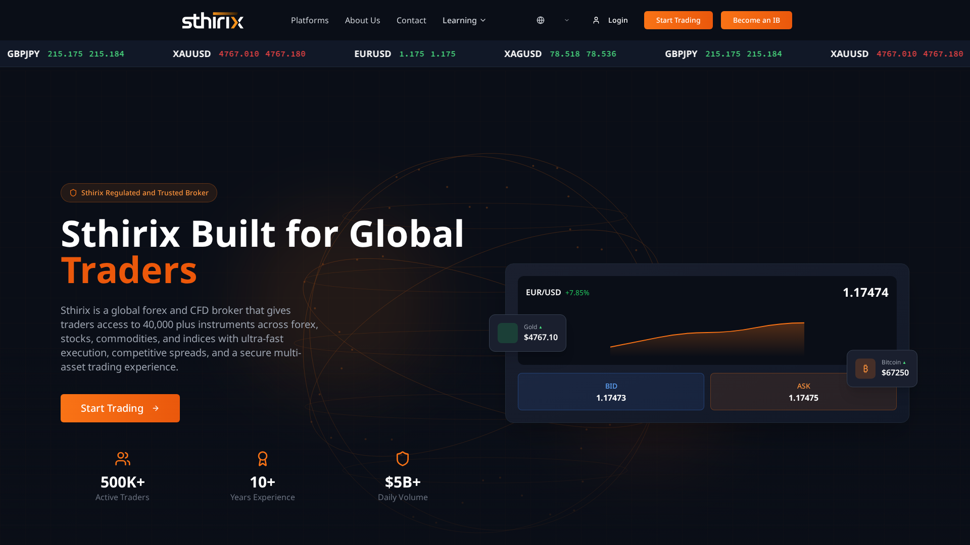 Screenshot of sthirix.com